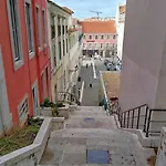 Cosy Flat In The Center *